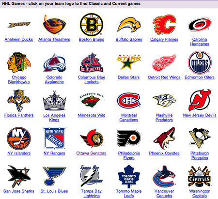 NHL- teams